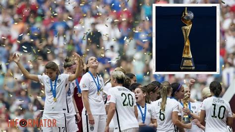 жіночий чемпіонат світу з футболу 2023