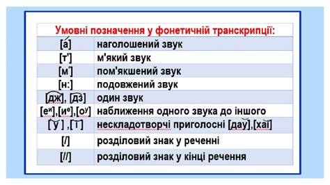 записати слова фонетичною транскрипцією