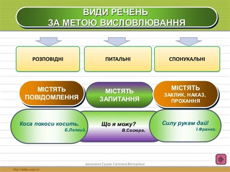 за метою висловлювання речення бувають