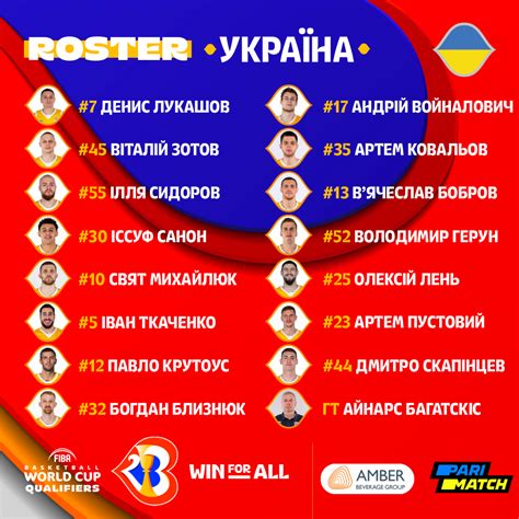 збірна україни матчі 2023