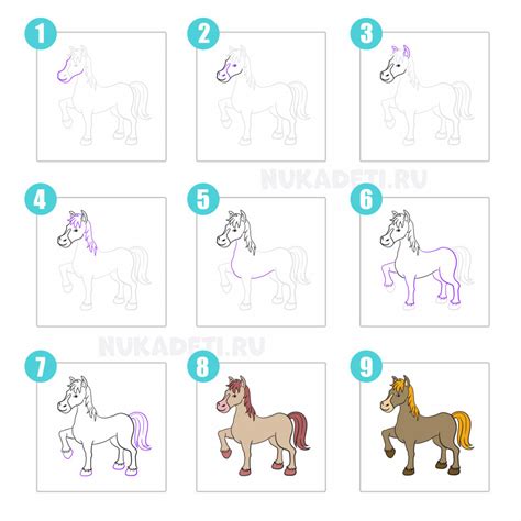 Рисуем лошадку с детьми Как нарисовать лошадку ребенку 5 лет? Разные