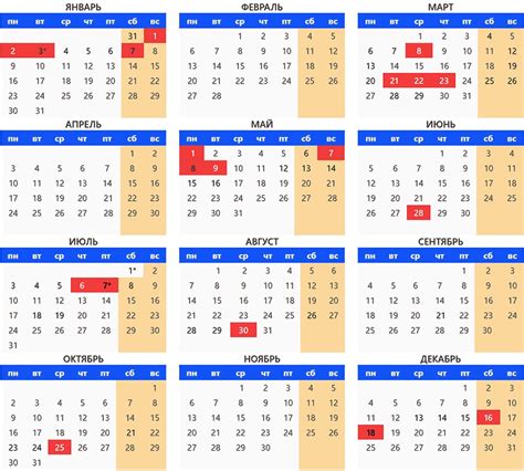 календарь праздников 2023 казахстан