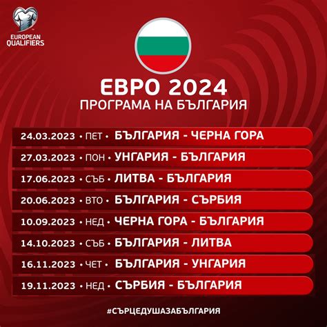 квалификации за евро 2024 програма