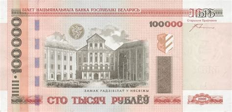 курс белорусского рубля к российскому
