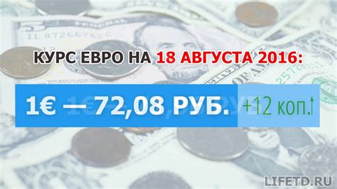 курс евро на 17.06.2022