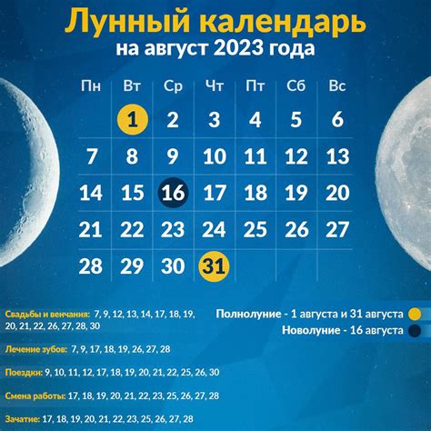 лунный календарь на август 2023 мир космоса