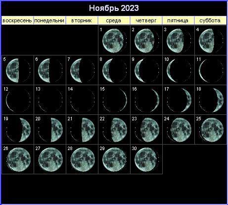лунный календарь на ноябрь 2023