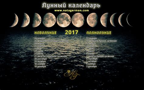 лунный календарь на ноябрь 2023 мир космоса