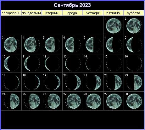 лунный календарь на сентябрь 2023 года