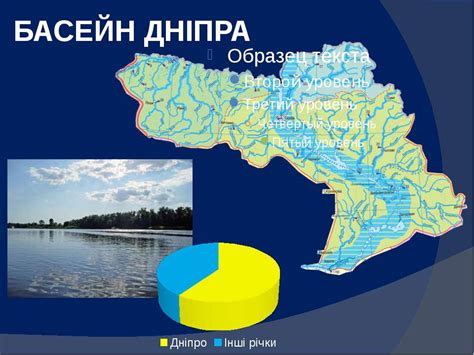 найбільша річка на сході україни
