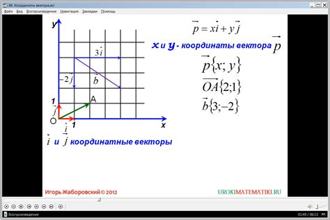 найдите координаты и длину вектора B если B=1/3c-d