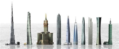 най високите сгради в света