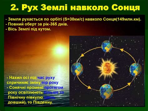 наслідками обертання землі навколо сонця є
