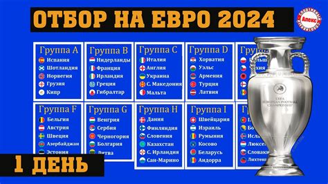 отбор на евро-2024 таблица