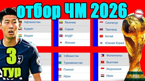 отбор на чм 2026