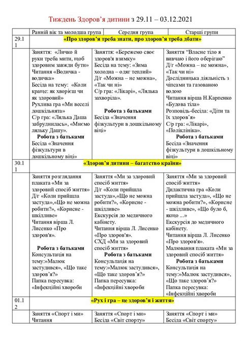 план заходи до дня психічного здоров'я