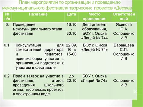 план работы по от