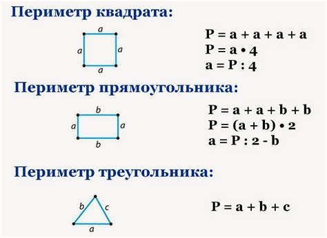 площадь и периметр фигур