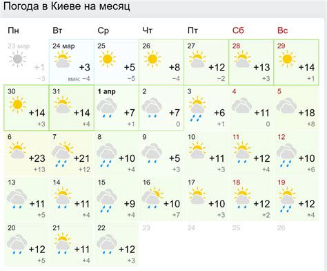 погода в києві на месяц