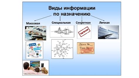 поиск научной информации по экономике