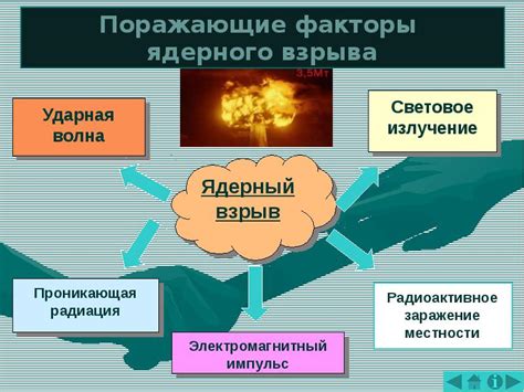 поражающие факторы ядерного оружия
