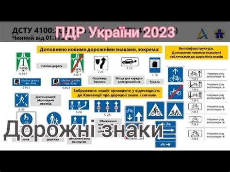 порядок 100 зі змінами 2023