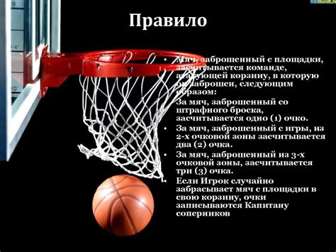 правила игры в баскетбол кратко