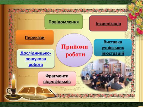 презентація досвіду з української мови