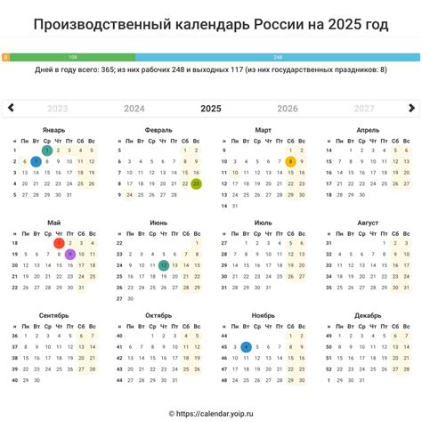 производственный календарь на 2025 год