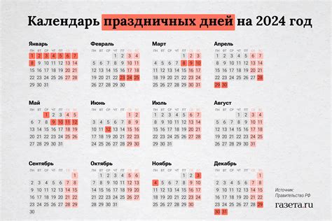 производственный календарь рф 2024