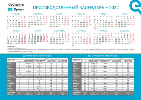 производственный календарь 2022 год