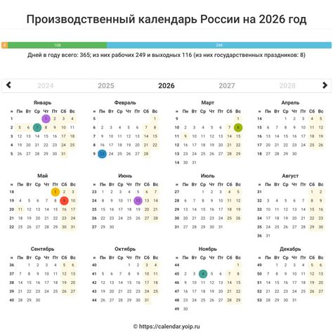 производственный календарь 2026 года