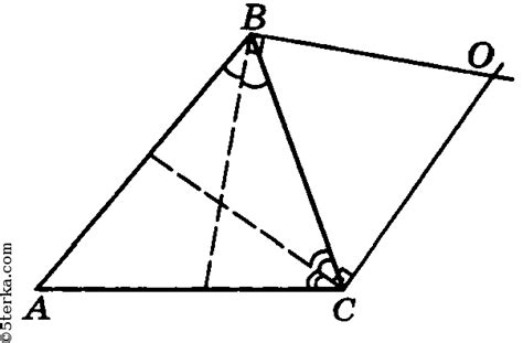 прямые содержащие биссектрисы внешних углов треугольника