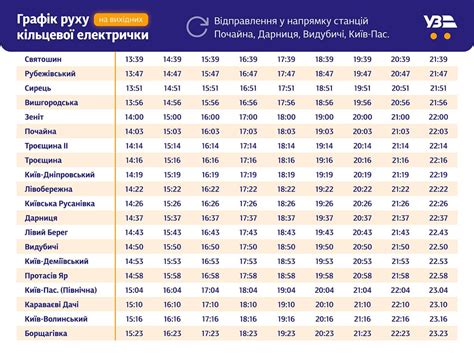 розклад руху приміських поїздів київ