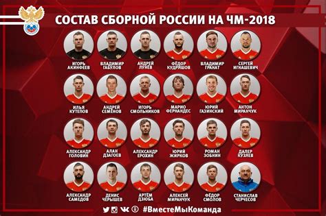 сборная россии по футболу календарь