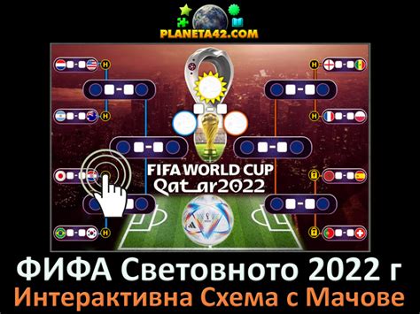 световно първенство по футбол 2022 бнт