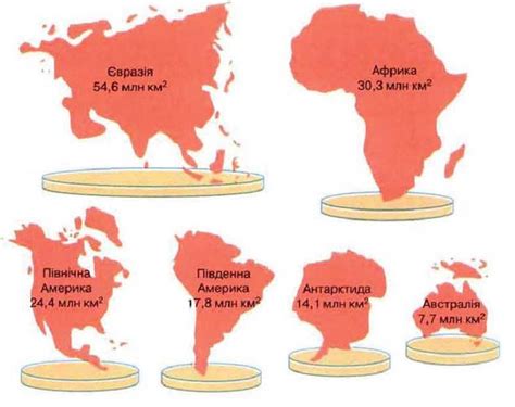 скільки частин світу на землі