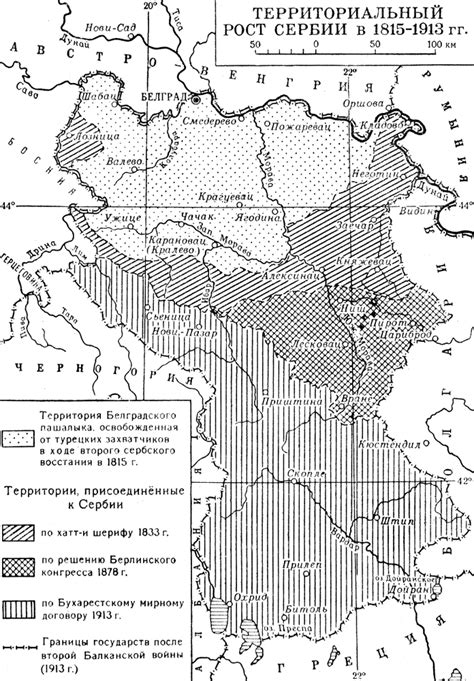 средний рост в сербии