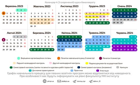 структура навчального року 2023 2024