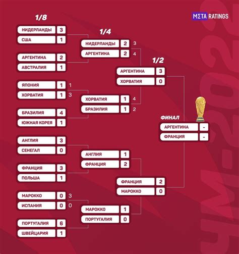 таблица чемпионата германии по футболу