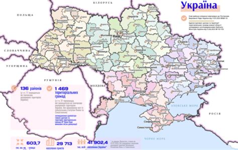 територіальні громади в україні