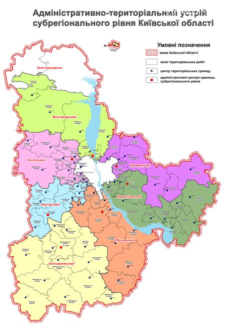 територіальні громади київської області