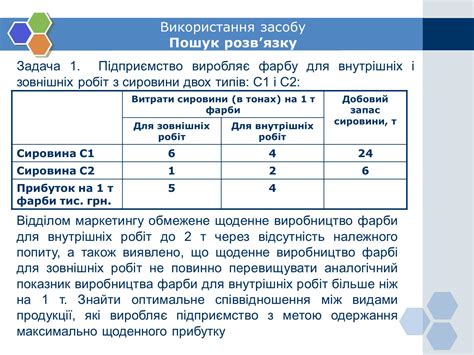 умови яким мають задовольняти змінні