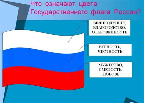 флаг россии что означают цвета