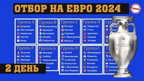 чемпионат европы по футболу таблица 2024