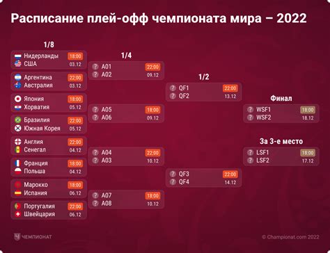 чемпионат польши по футболу турнирная таблица