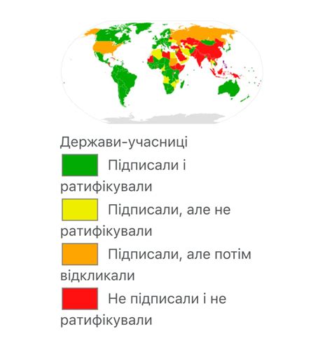 чи ратифікувала україна римський статут