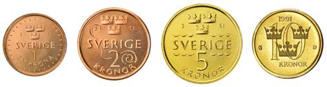 шведские кроны в рубли