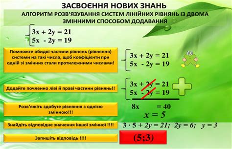 що означає розв'язати систему рівнянь