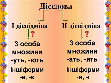 що таке перша дієвідміна